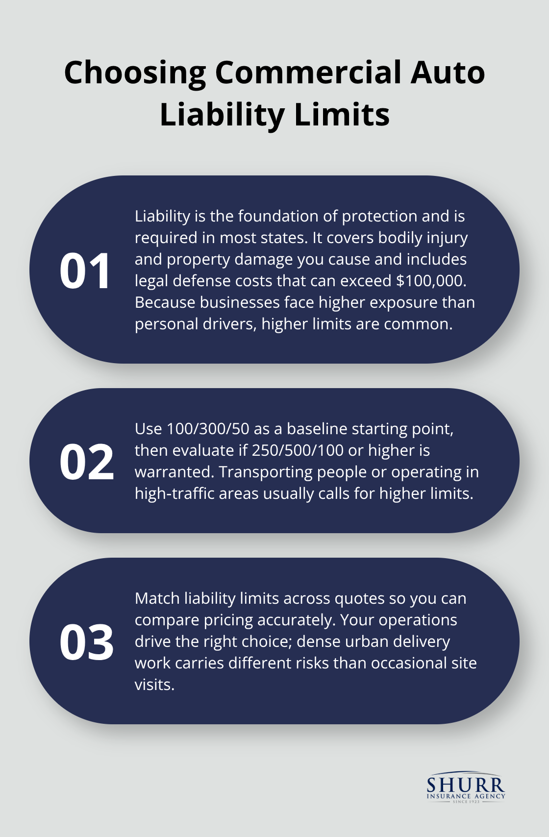 Three essentials for selecting commercial auto liability limits - Commercial auto quotes