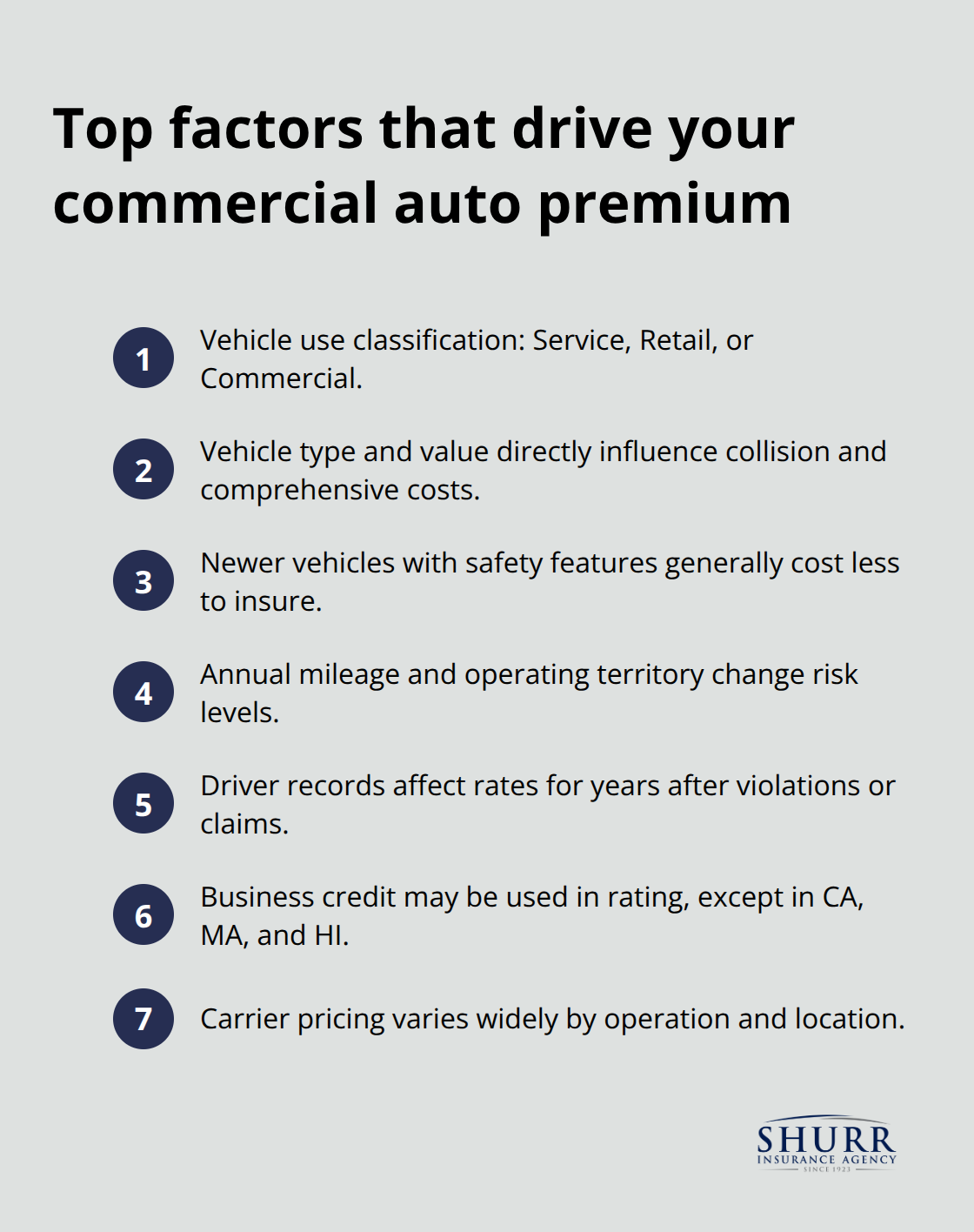 Key factors that impact commercial auto insurance pricing - Commercial auto quotes