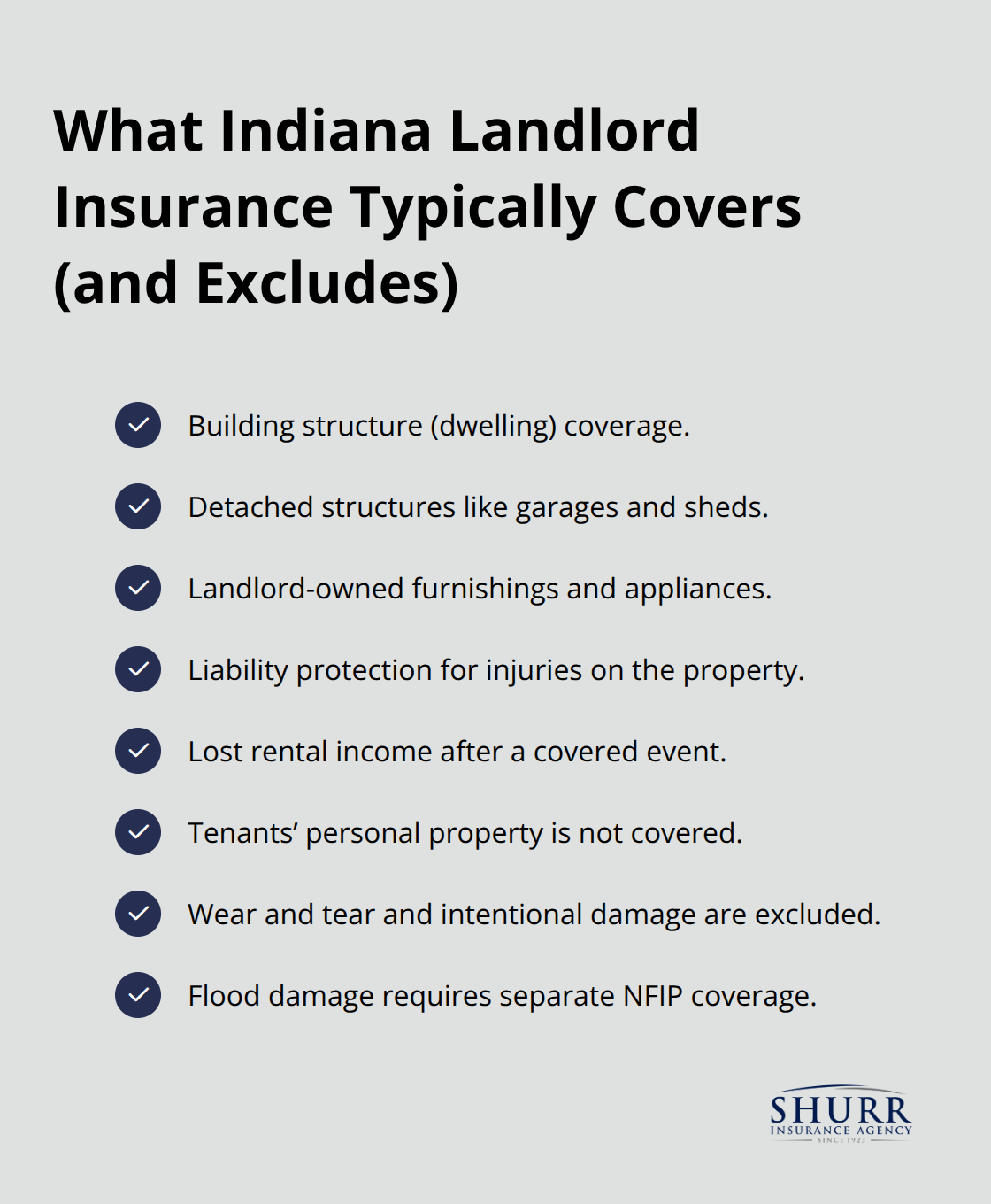 Checklist of landlord insurance coverages and common exclusions for Indiana rentals - Residential landlord insurance Indiana