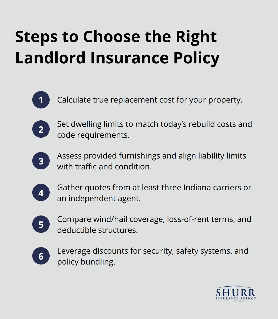 Compact step-by-step list for selecting the right landlord insurance in Indiana - Residential landlord insurance Indiana