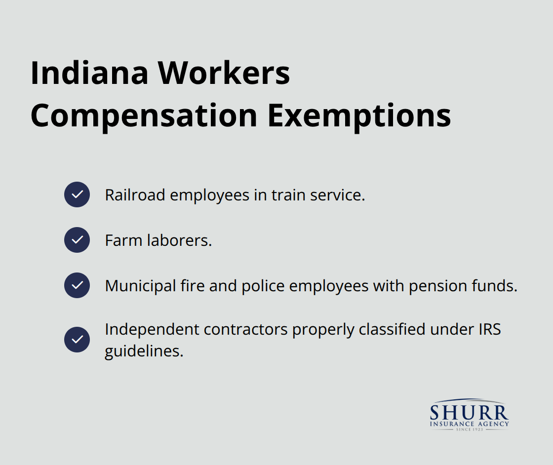 Key categories exempt from Indiana workers compensation requirements - Workplace injury coverage Indiana