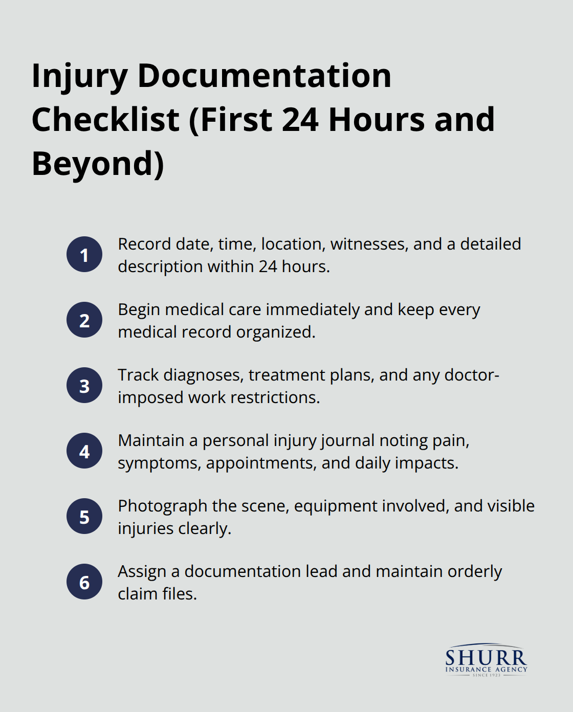 Compact checklist of steps to document workplace injuries and support a strong claim record. - Workplace injury coverage Indiana