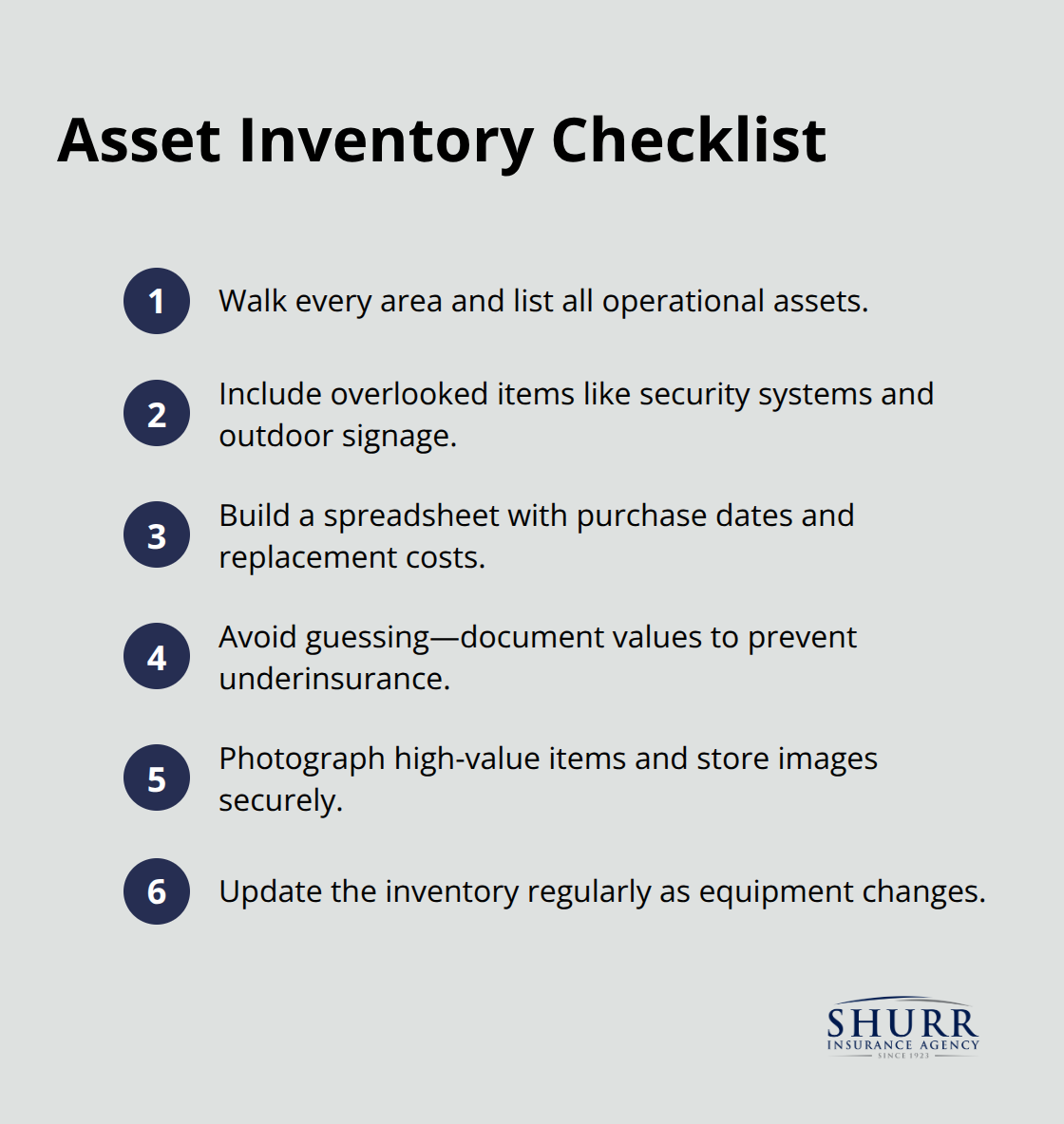 Compact checklist of steps to build a business asset inventory for insurance. - business personal property insurance coverage