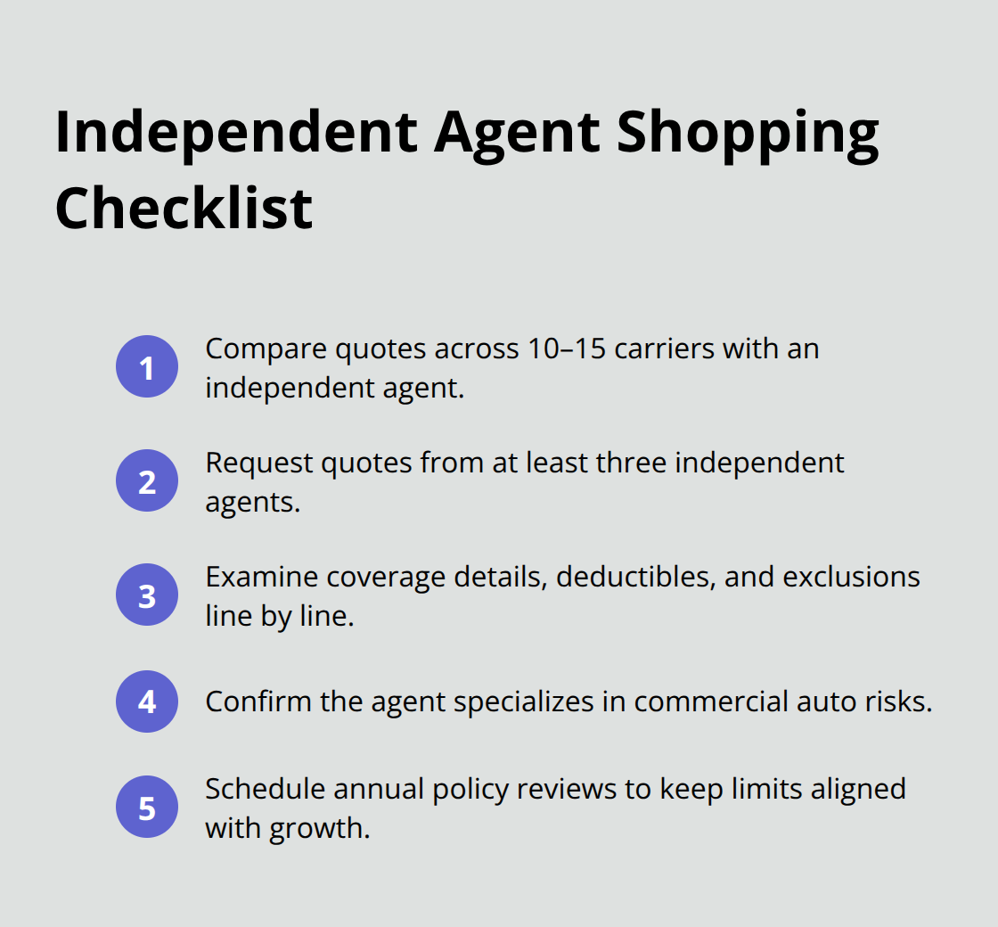 Ordered checklist to help U.S. businesses compare commercial auto policies effectively.