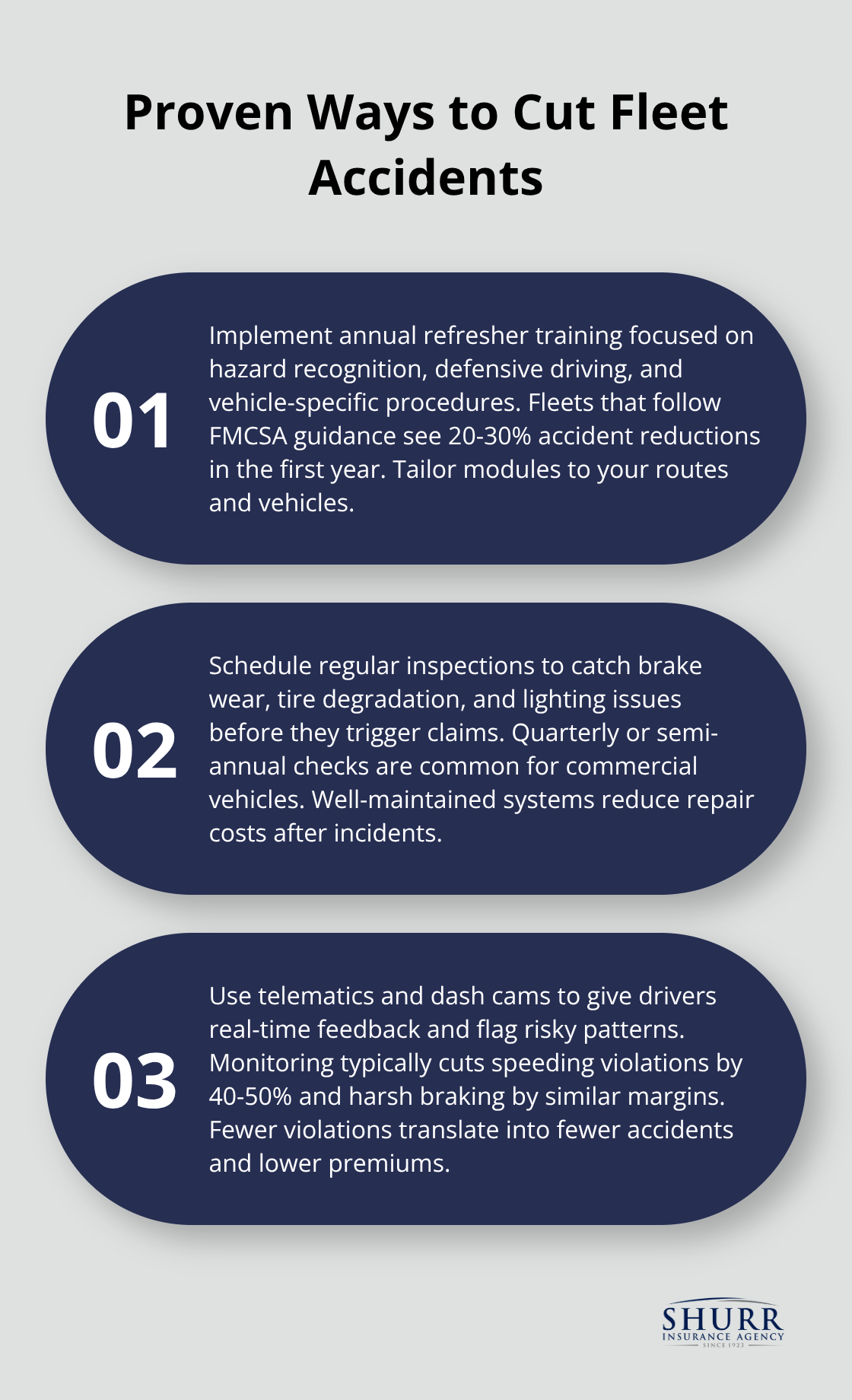 Stylized list of three strategies to reduce fleet accidents and claims