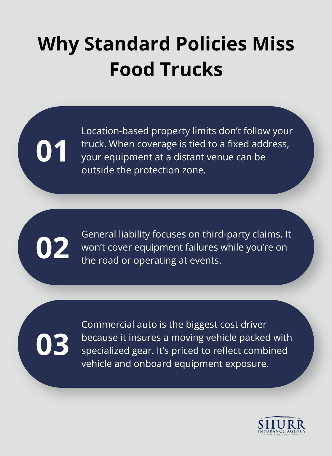 Three reasons traditional business insurance leaves food trucks exposed - food truck restaurant coverage