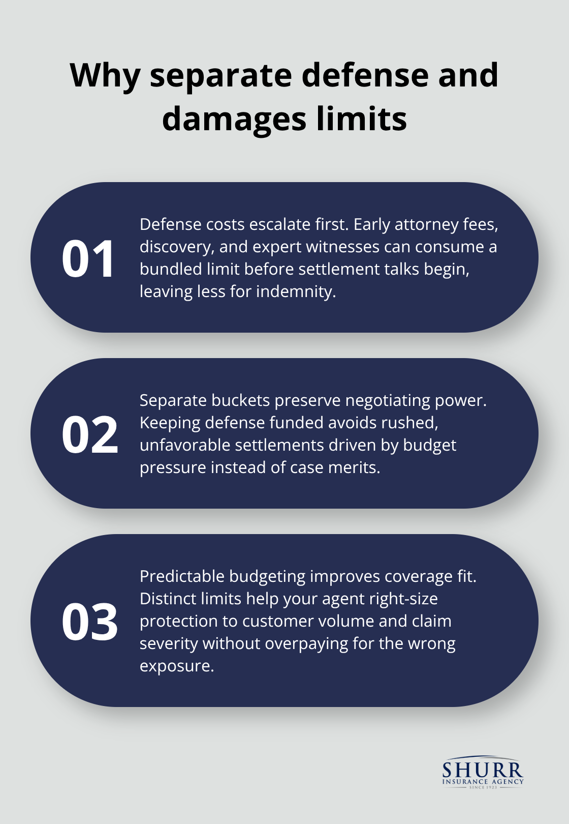 Three key reasons restaurants benefit from separating defense costs from damage limits. - foodservice liability insurance Indiana