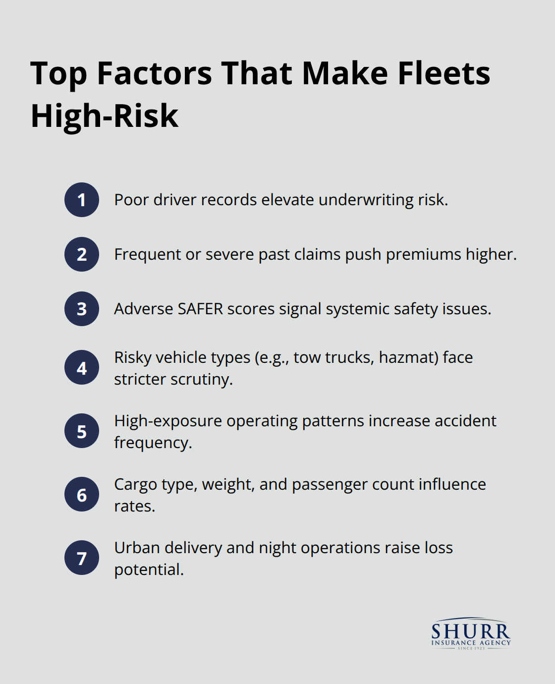 Compact list of primary factors that increase a fleet’s high-risk classification for commercial auto insurance. - high risk commercial auto insurance