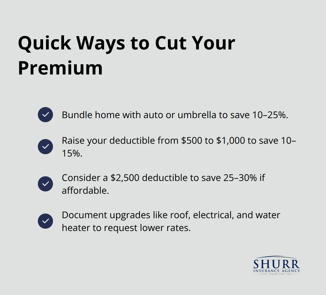 Checklist of premium-reduction tactics for U.S. homeowners