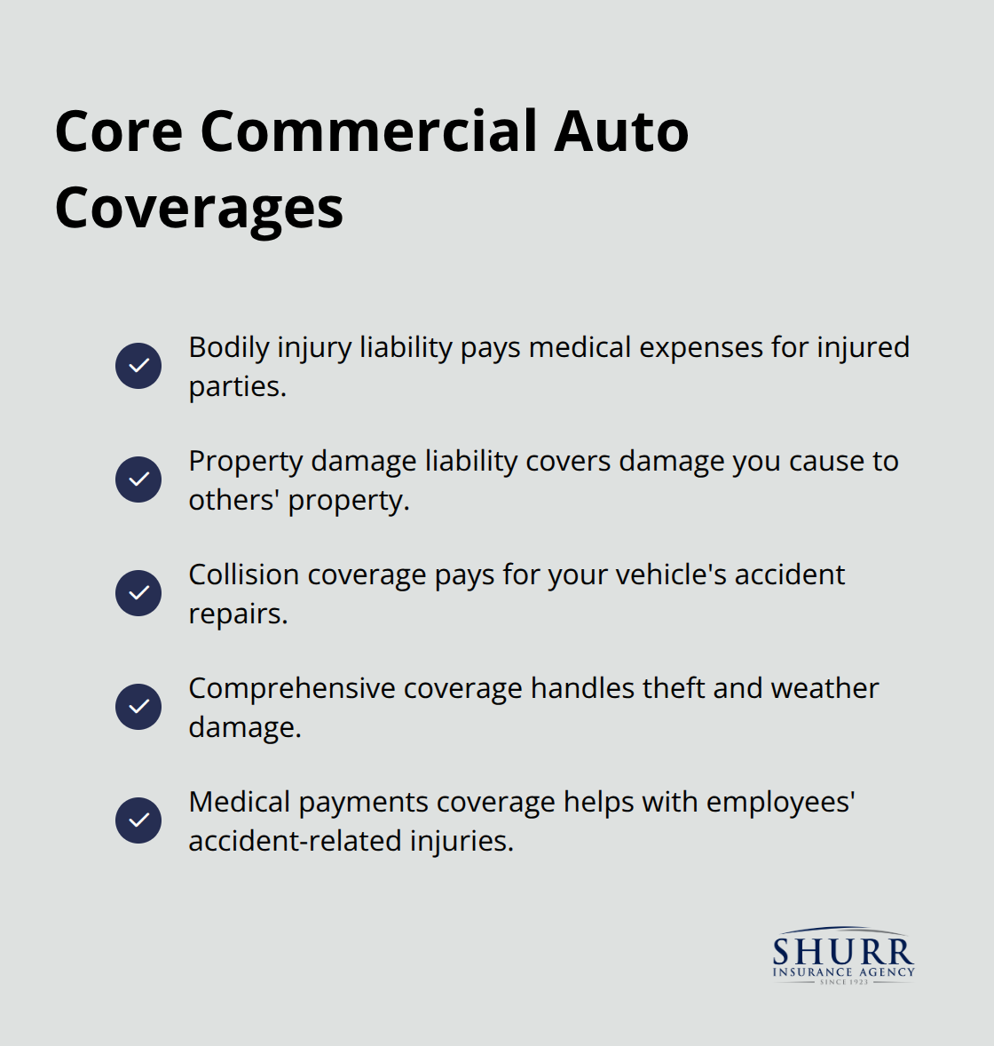 Key coverages commonly included in commercial auto insurance