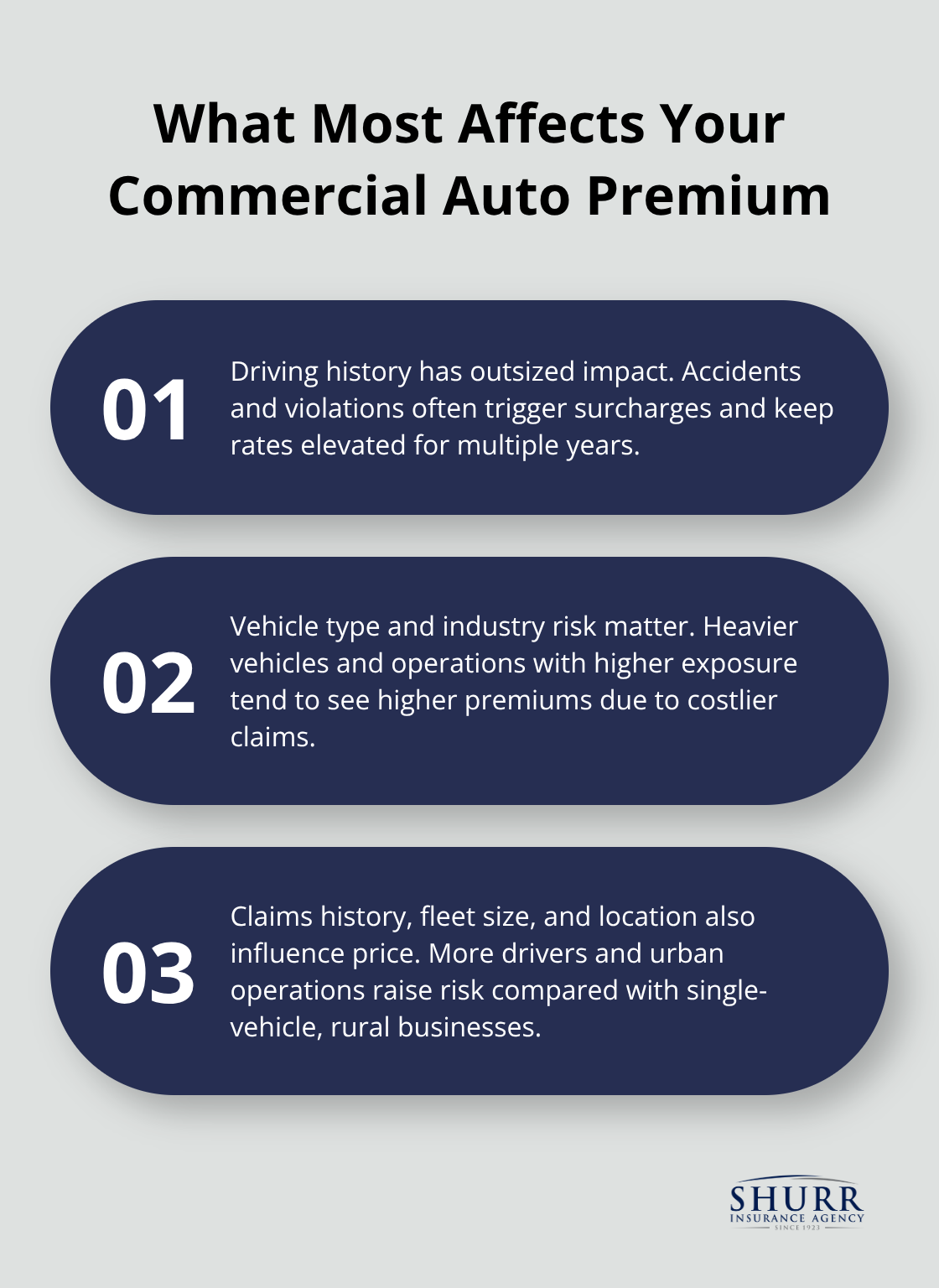Three primary rating factors that drive commercial auto insurance costs - how does commercial auto insurance work