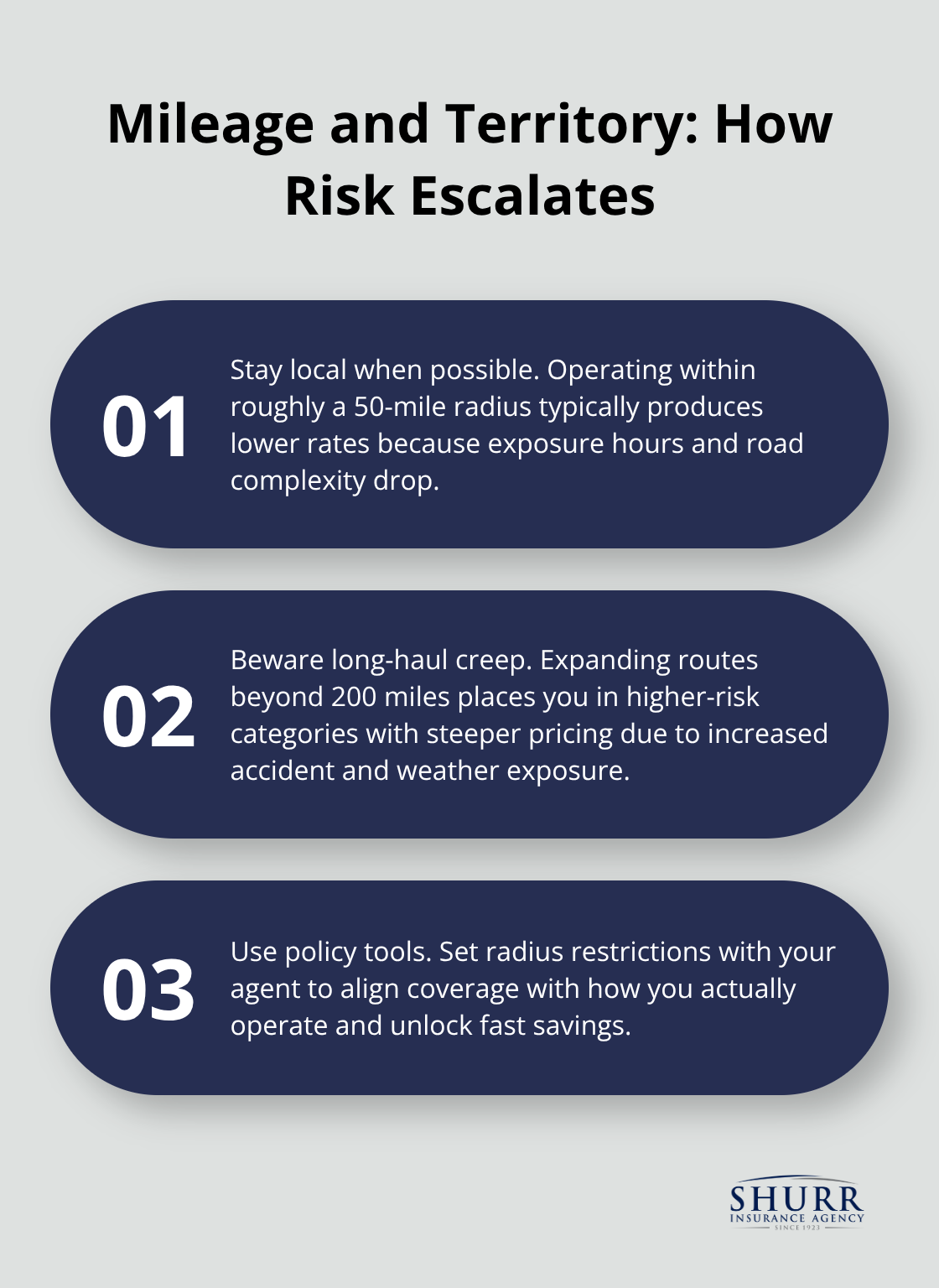 Three-point list explaining how service radius affects commercial auto insurance risk and pricing.