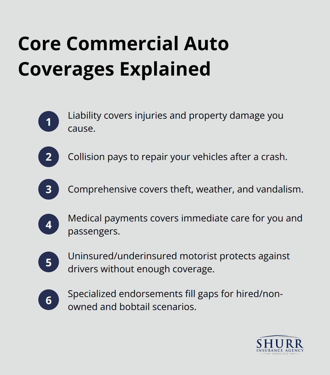 Compact list summarizing key commercial auto insurance coverages for U.S. businesses. - is commercial auto insurance expensive