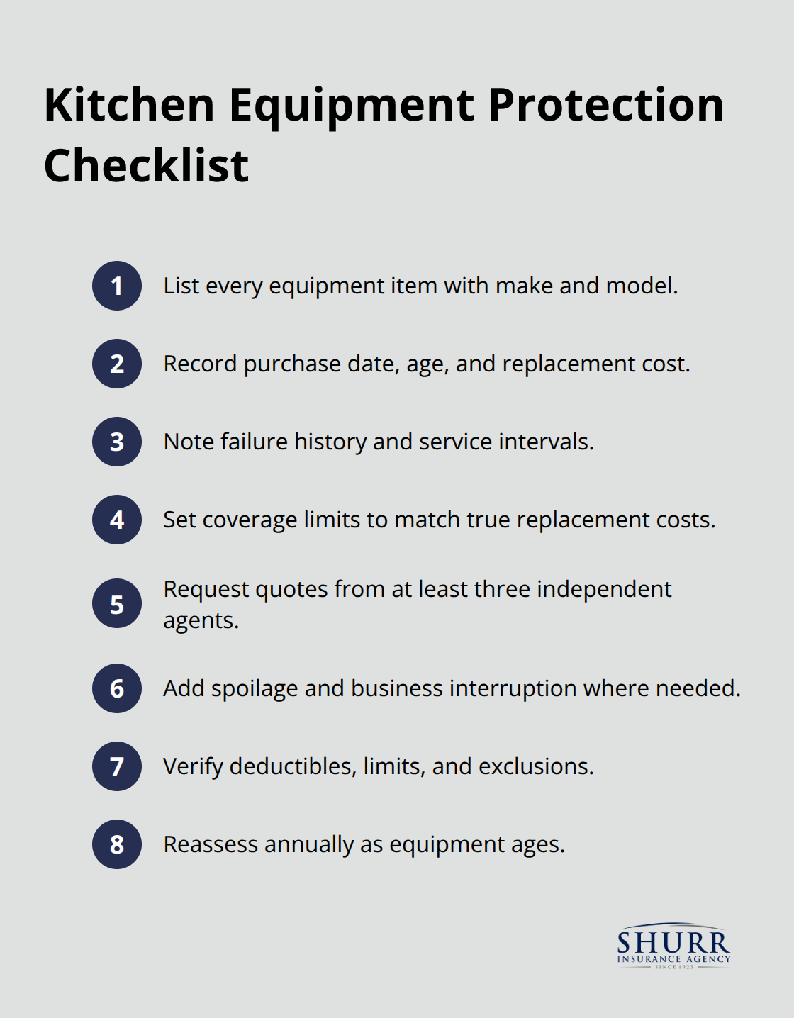 Compact checklist to build the right kitchen equipment insurance strategy. - kitchen equipment coverage Indiana