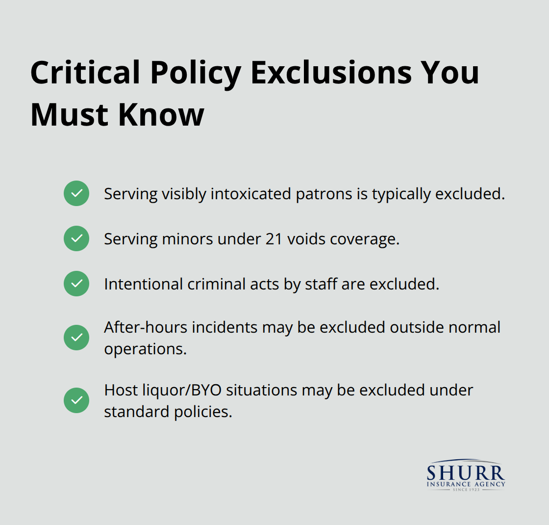 Common liquor liability policy exclusions that U.S. businesses should review - liquor liability insurance