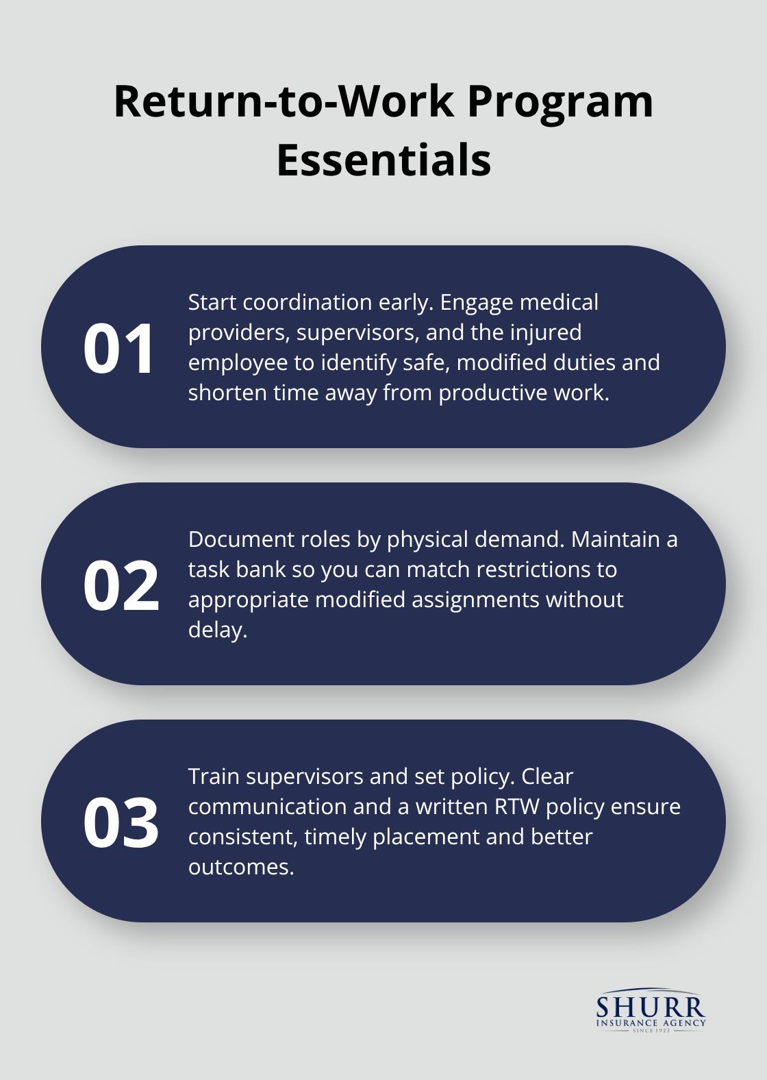 Three essentials for a U.S. workplace return-to-work program that accelerates recovery and lowers costs.