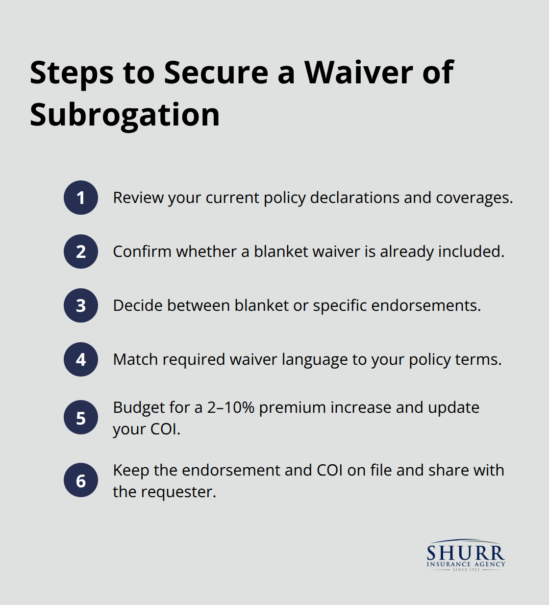 Action checklist for property owners and managers to obtain a waiver - property insurance waiver of subrogation