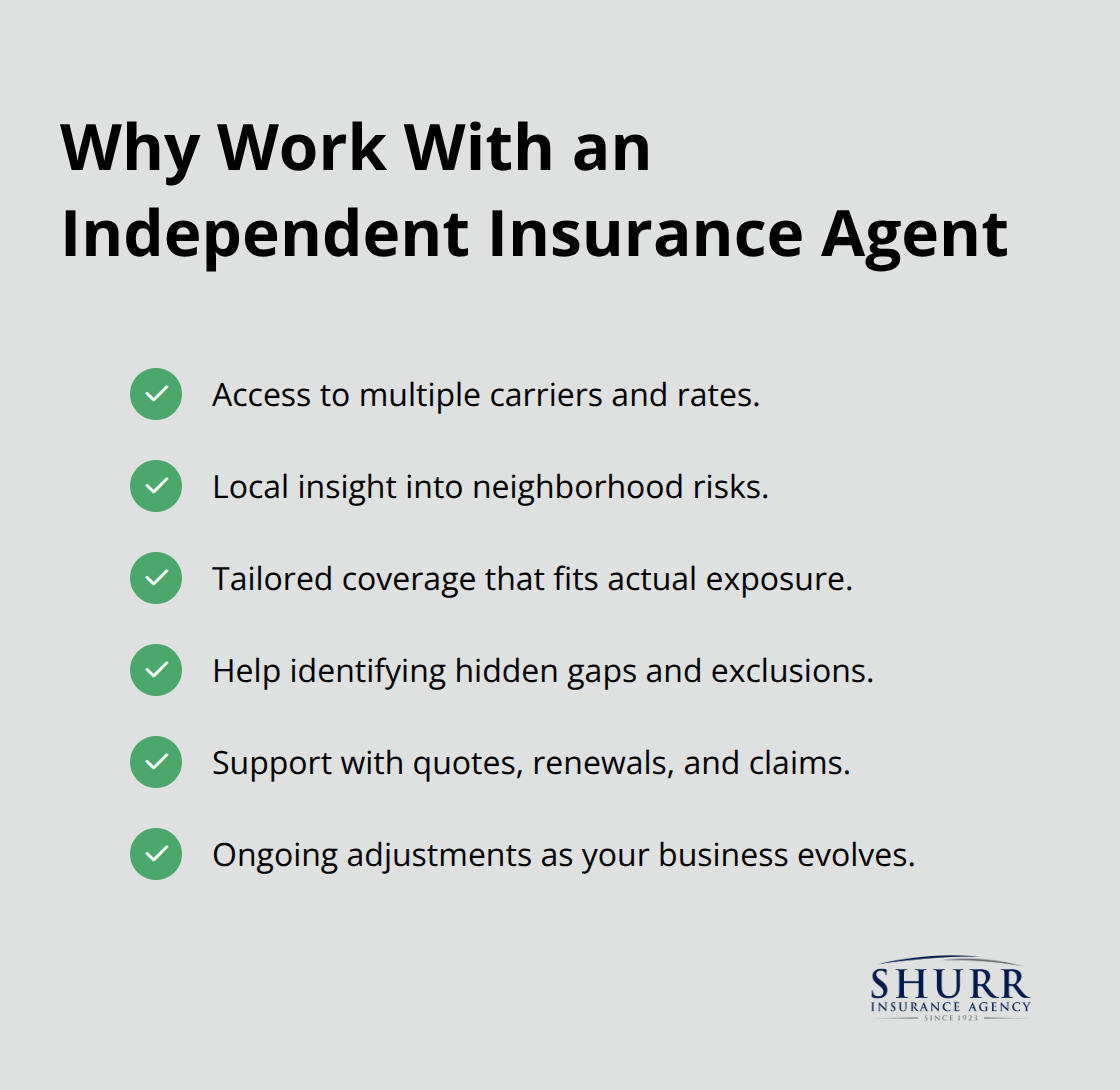 Checklist of independent agent advantages for U.S. restaurant owners