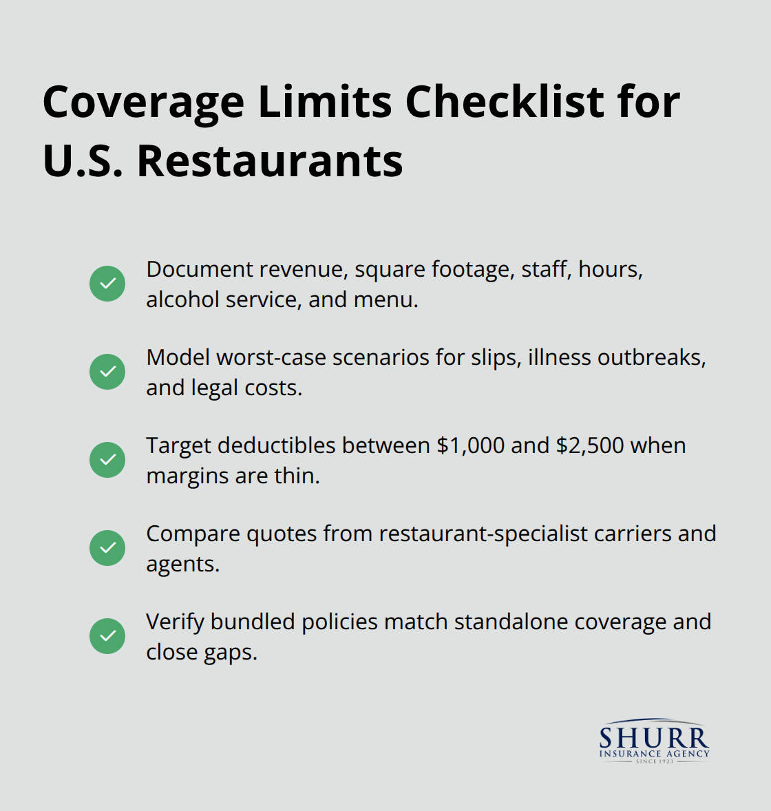 Checklist to choose coverage limits, deductibles, and carriers for restaurant liability insurance